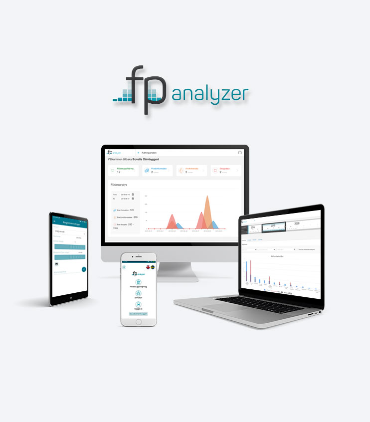 FPANALYZER
